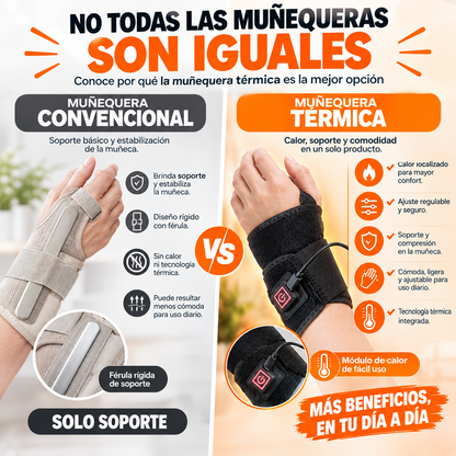 ThermoWrist - Muñequera Térmica de Alivio y Soporte